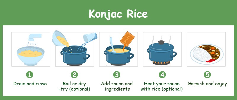 Organic Konjac Shirataki Rice