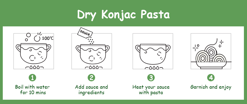 Dry Konjac Pasta