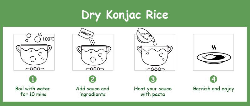 Diagrama de cocción del arroz konjac seco