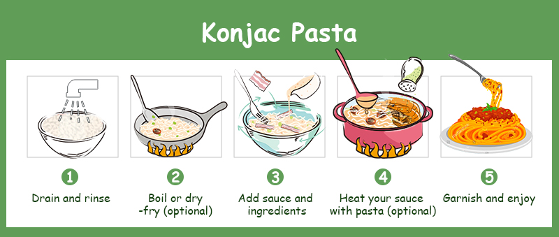 Fettuccine de pasta delgada Keto Konjac