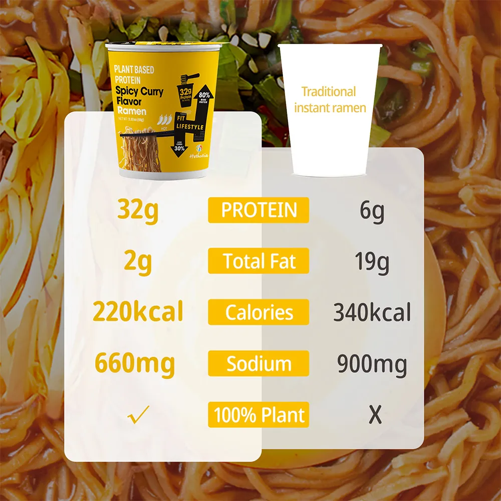 Fideos ricos en proteínas con sabor a curry picante