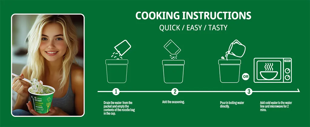 INSTRUCCIONES DE COCCIÓN RÁPIDA/FÁCIL/SABROSA