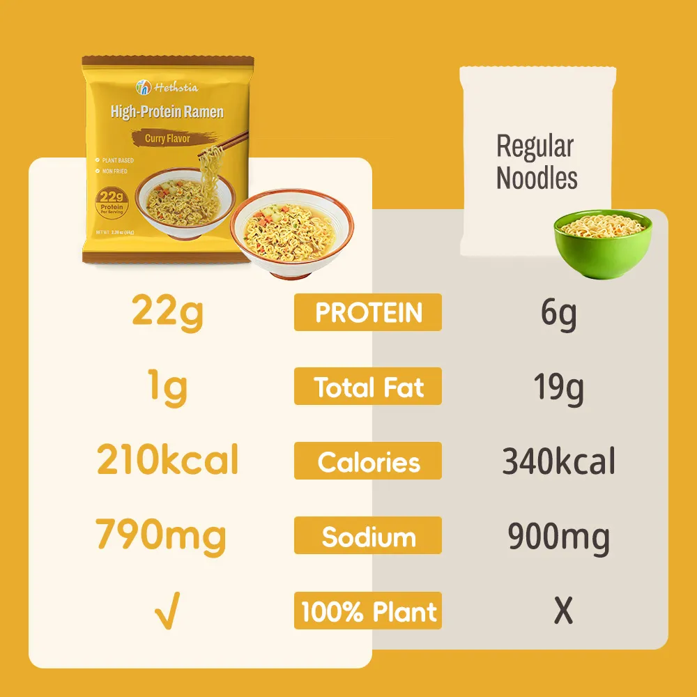Fideos Udon altos en proteínas con sabor a curry